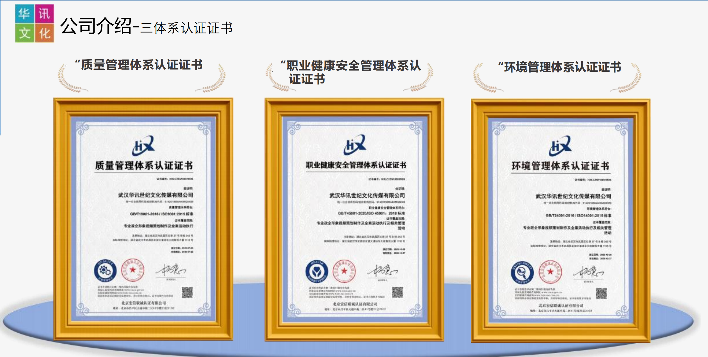 三体系认证证书